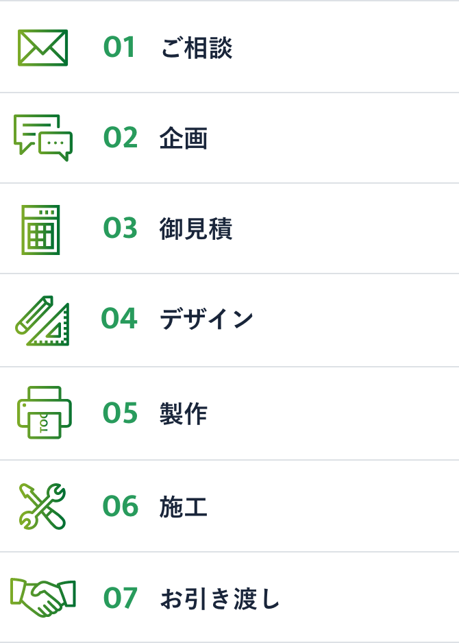 依頼の流れ 図